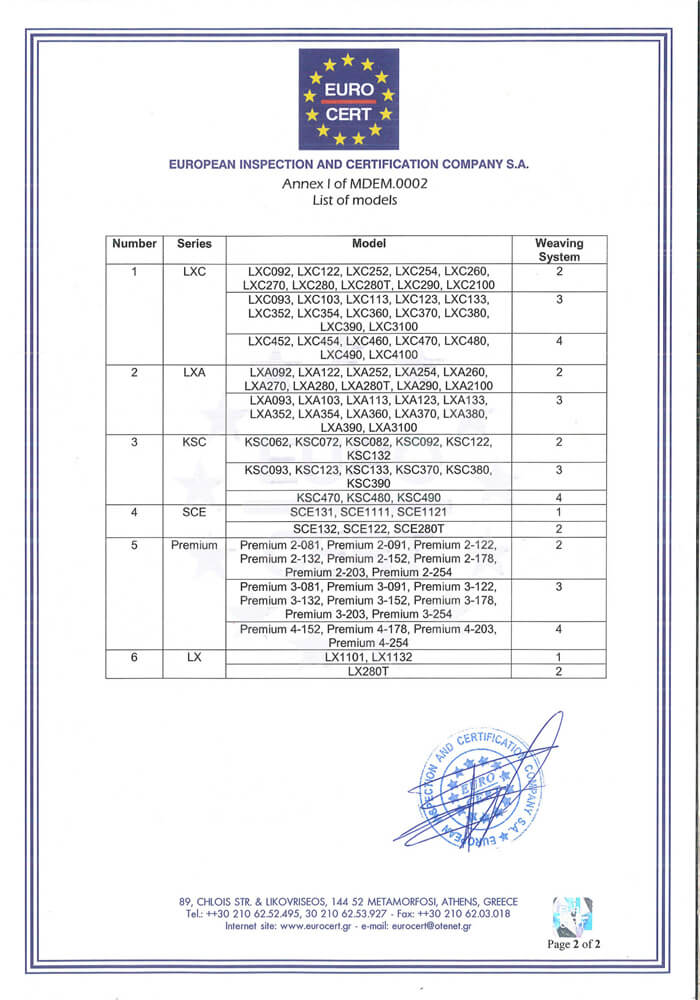 ce 1